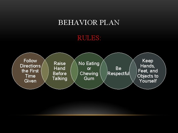 BEHAVIOR PLAN RULES: Follow Directions the First Time Given Raise Hand Before Talking No