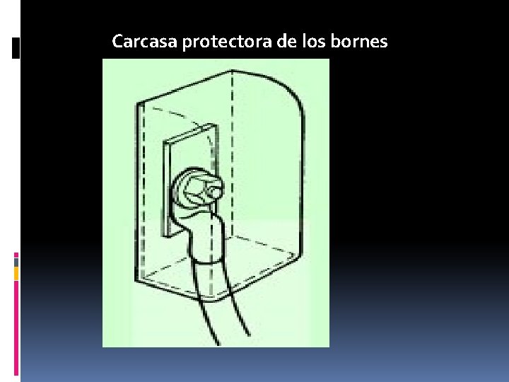 Carcasa protectora de los bornes 