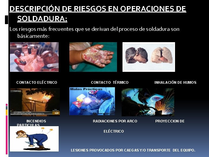 DESCRIPCIÓN DE RIESGOS EN OPERACIONES DE SOLDADURA: Los riesgos más frecuentes que se derivan