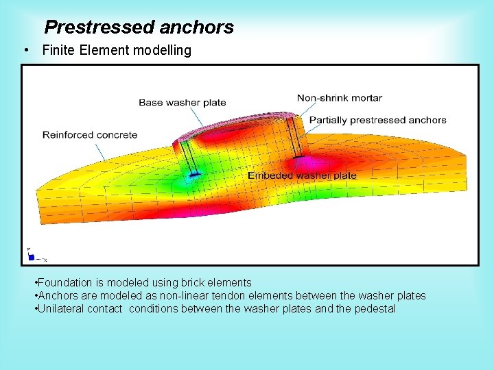 Prestressed anchors • Finite Element modelling • Foundation is modeled using brick elements •