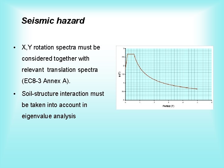 Seismic hazard • X, Y rotation spectra must be considered together with relevant translation