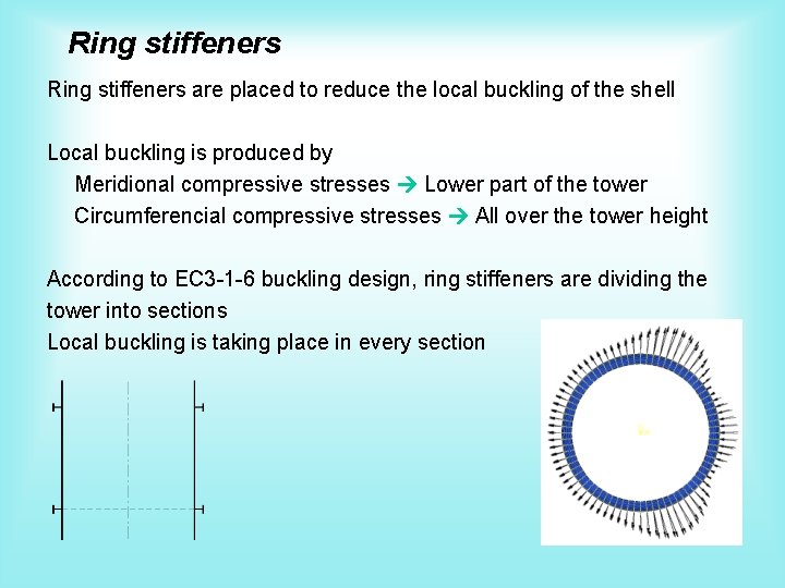 Ring stiffeners are placed to reduce the local buckling of the shell Local buckling