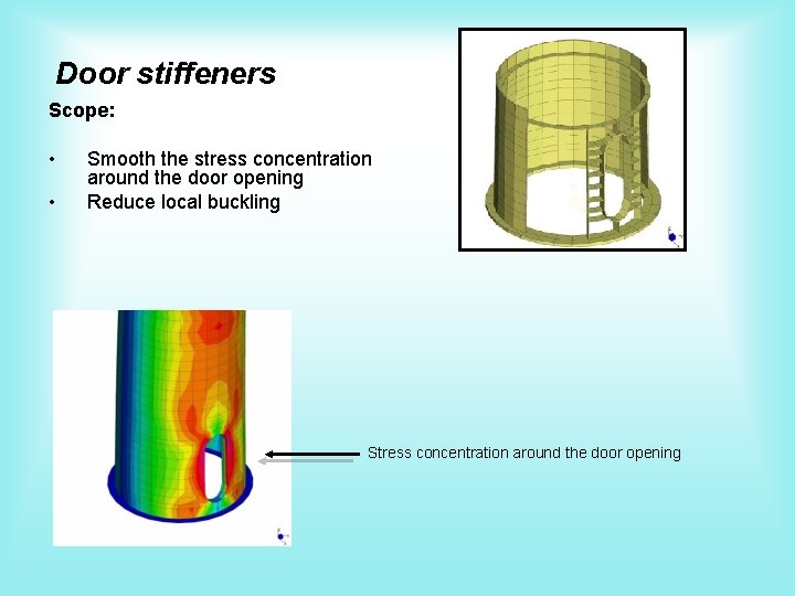 Door stiffeners Scope: • • Smooth the stress concentration around the door opening Reduce