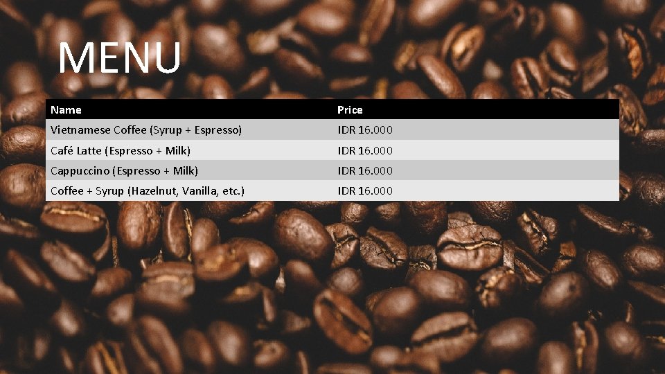 Menu MENU Name Price Vietnamese Coffee (Syrup + Espresso) IDR 16. 000 Café Latte
