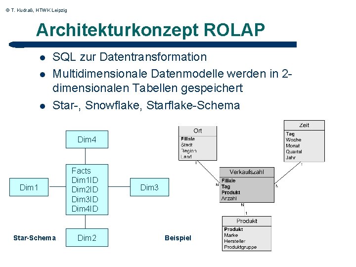 © T. Kudraß, HTWK Leipzig Architekturkonzept ROLAP l l l SQL zur Datentransformation Multidimensionale