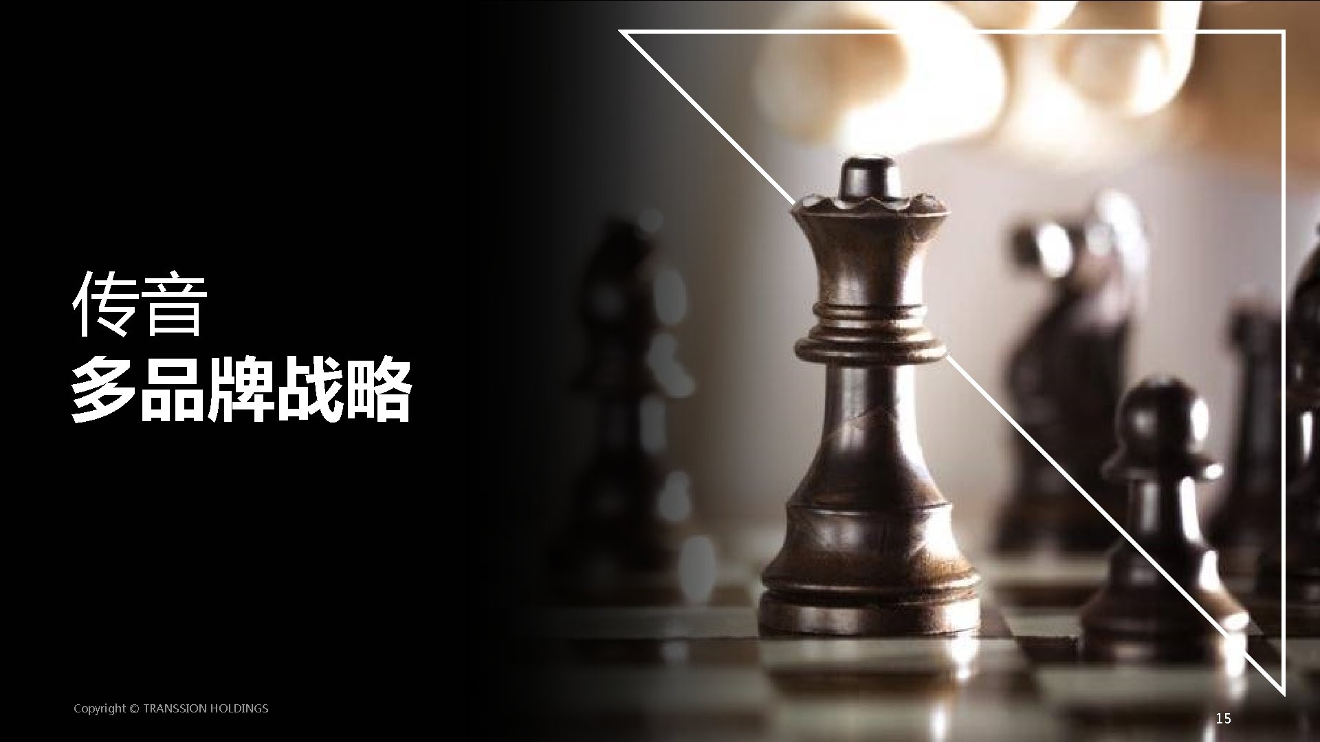 传音 多品牌战略 Copyright © TRANSSION HOLDINGS 15 