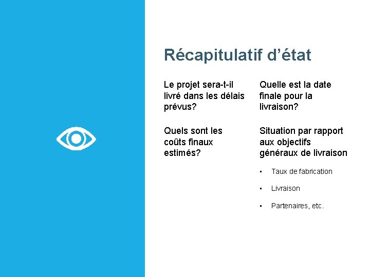 Récapitulatif d’état Le projet sera-t-il livré dans les délais prévus? Quelle est la date