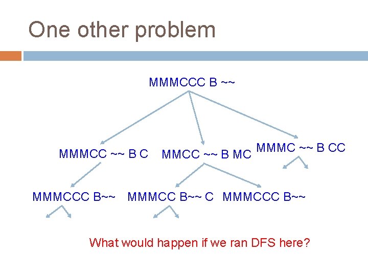 One other problem MMMCCC B ~~ MMMCC ~~ B C MMCC ~~ B MC