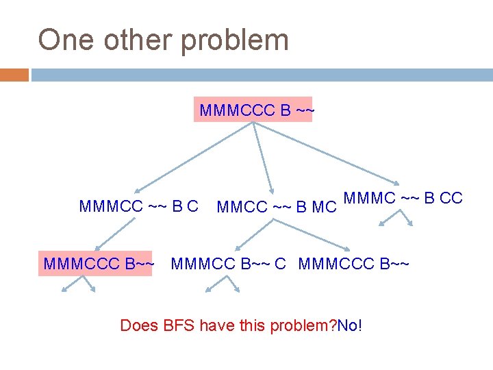 One other problem MMMCCC B ~~ MMMCC ~~ B C MMCC ~~ B MC