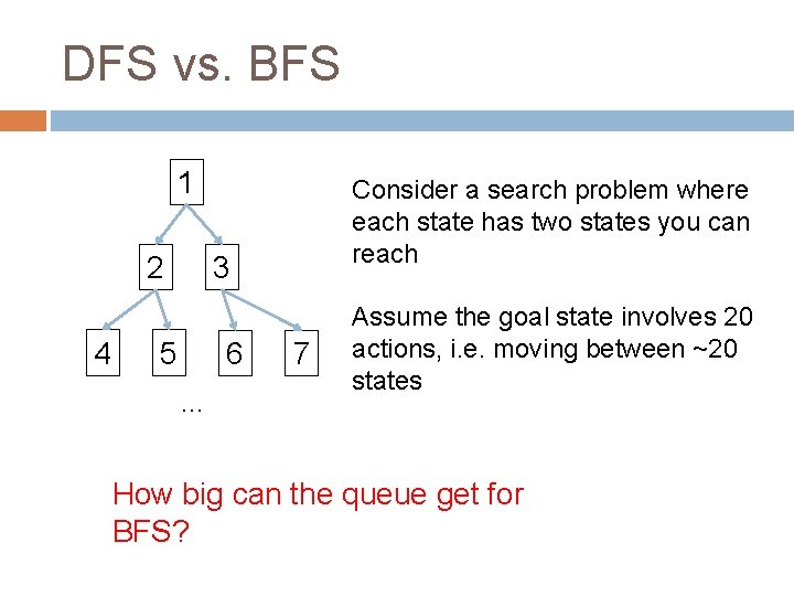 DFS vs. BFS 1 2 4 Consider a search problem where each state has