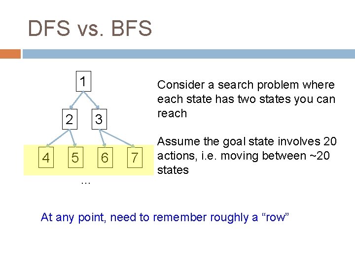 DFS vs. BFS 1 2 4 Consider a search problem where each state has