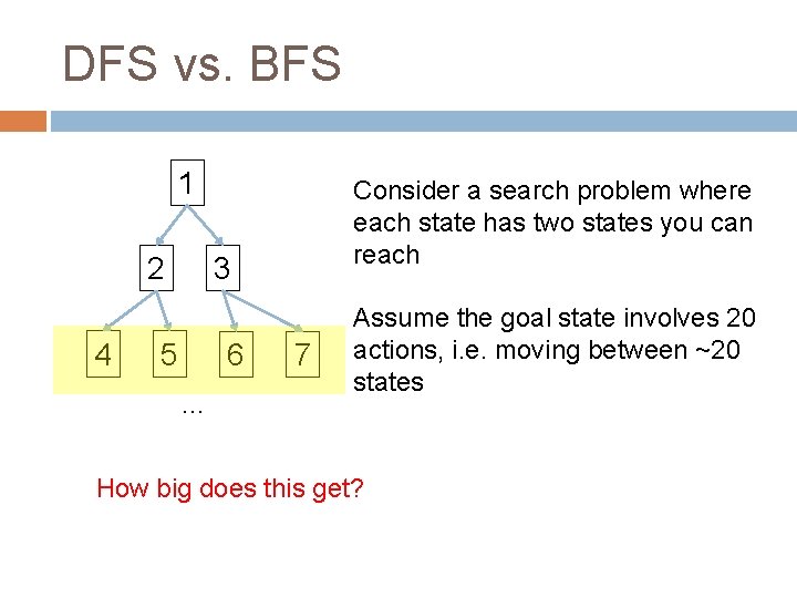 DFS vs. BFS 1 2 4 Consider a search problem where each state has