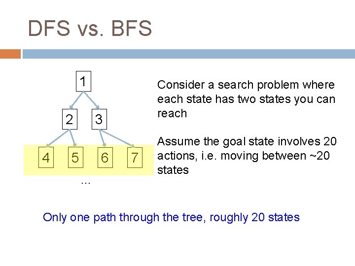 DFS vs. BFS 1 2 4 Consider a search problem where each state has