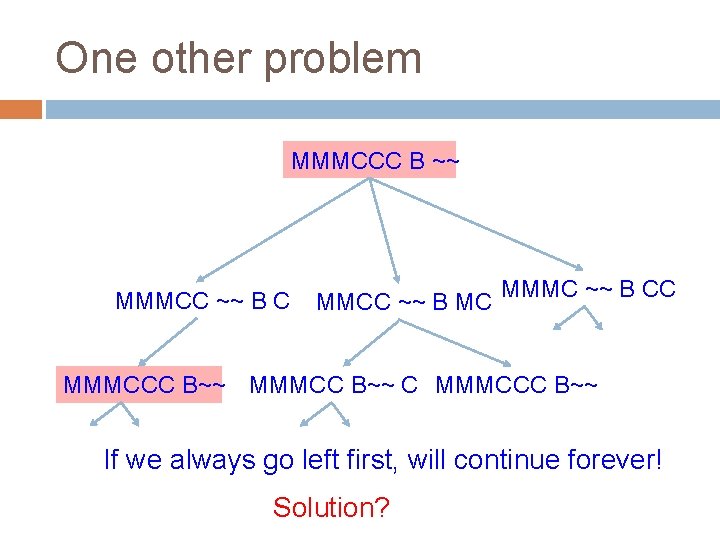 One other problem MMMCCC B ~~ MMMCC ~~ B C MMCC ~~ B MC