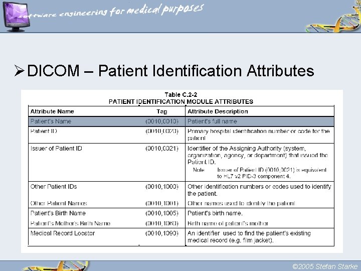 ØDICOM – Patient Identification Attributes © 2005 Stefan Starke 