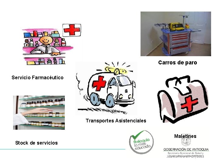 Carros de paro Servicio Farmacéutico Transportes Asistenciales Maletines Stock de servicios Juanita Rivera R-QF/2013