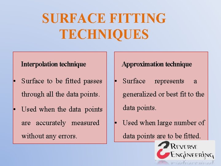 SURFACE FITTING TECHNIQUES Interpolation technique • Surface to be fitted passes through all the