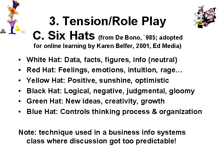 3. Tension/Role Play C. Six Hats (from De Bono, `985; adopted for online learning