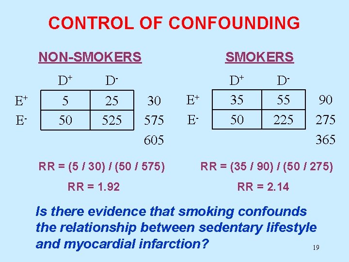 CONTROL OF CONFOUNDING NON-SMOKERS E+ E- D+ 5 50 D 25 525 SMOKERS 30