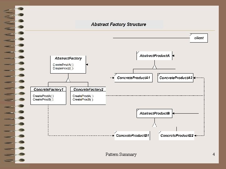 Pattern Summary 4 