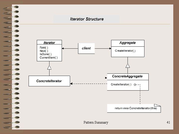 Pattern Summary 41 