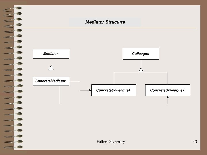 Pattern Summary 43 