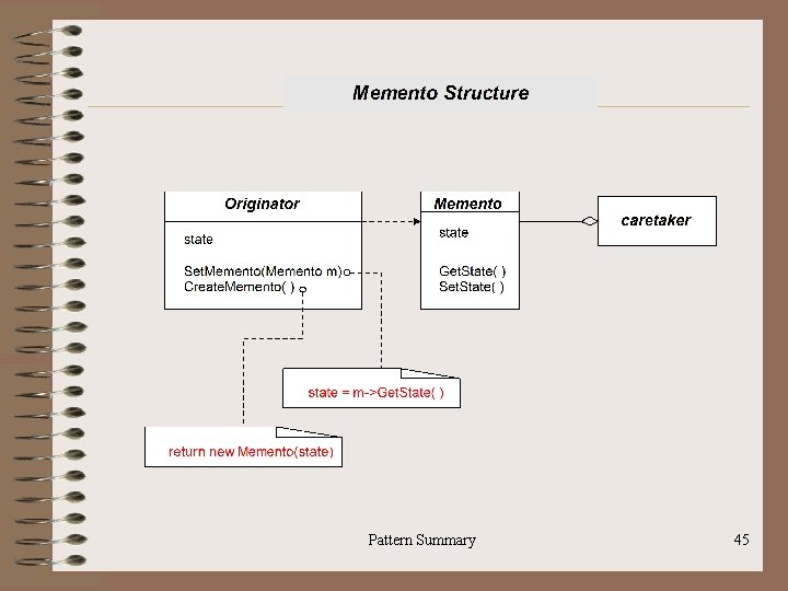 Pattern Summary 45 