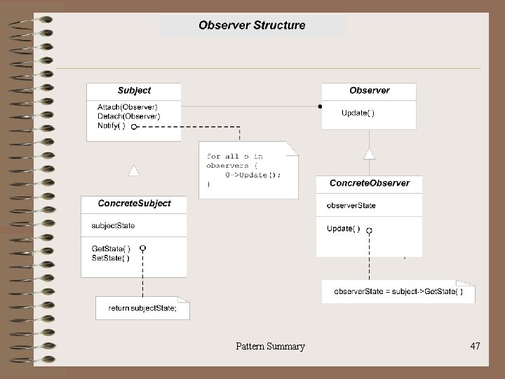 Pattern Summary 47 