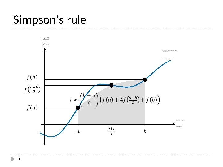 Simpson's rule 11 