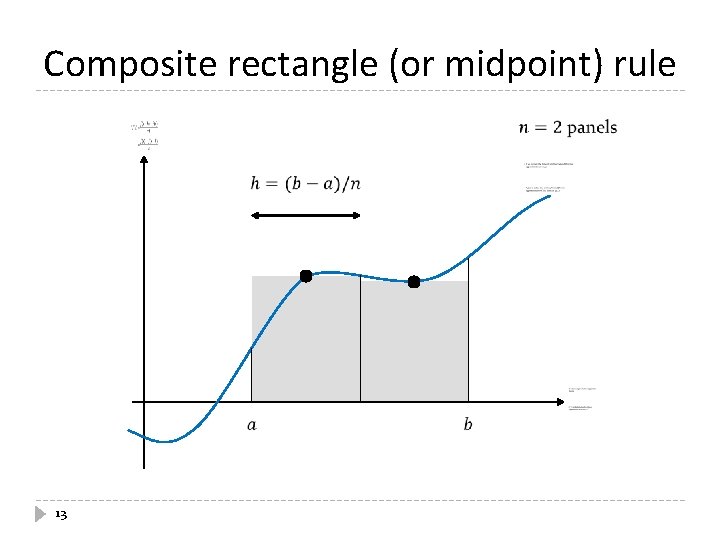 Composite rectangle (or midpoint) rule 13 