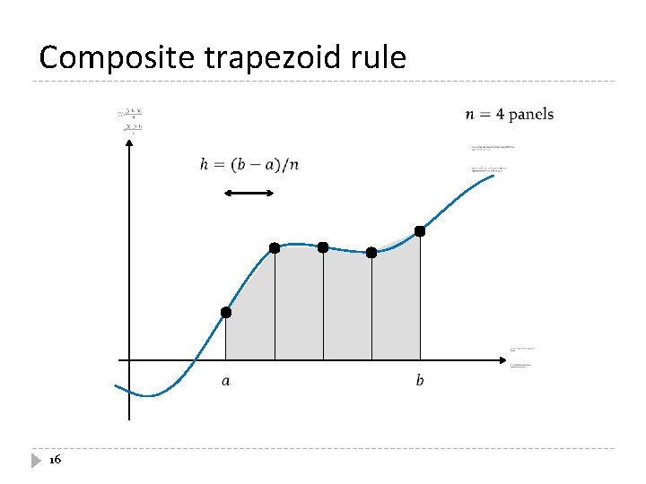 Composite trapezoid rule 16 