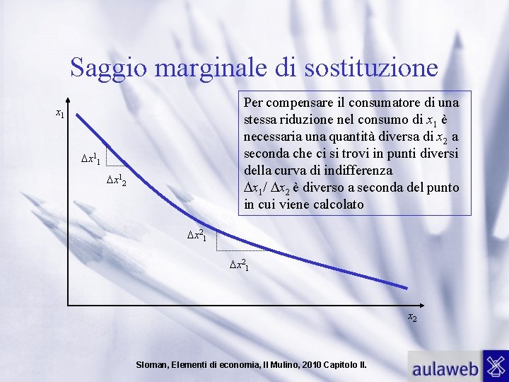 Saggio marginale di sostituzione Per compensare il consumatore di una stessa riduzione nel consumo