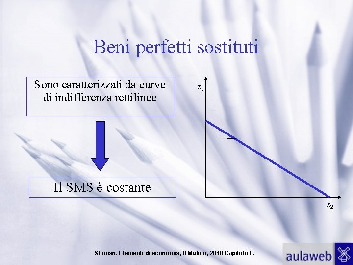 Beni perfetti sostituti Sono caratterizzati da curve di indifferenza rettilinee x 1 Il SMS