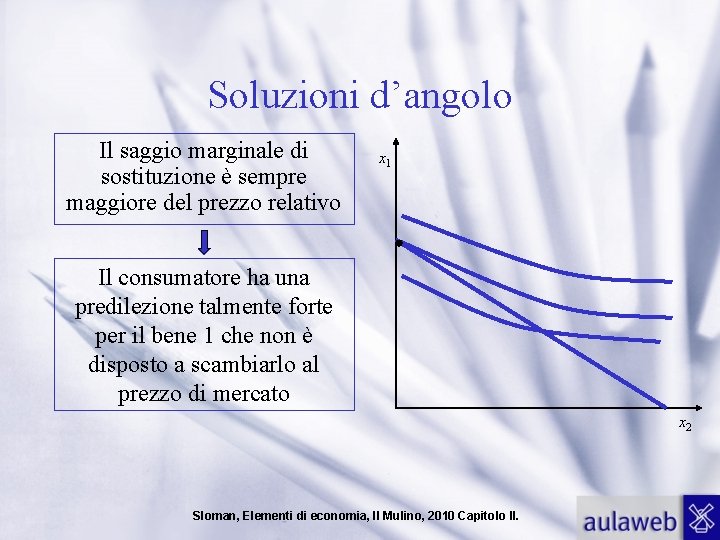 Soluzioni d’angolo Il saggio marginale di sostituzione è sempre maggiore del prezzo relativo x