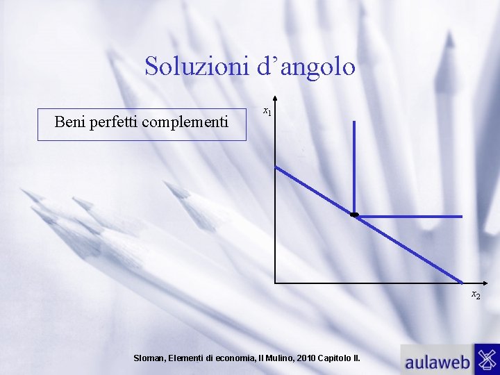 Soluzioni d’angolo Beni perfetti complementi x 1 x 2 Sloman, Elementi di economia, Il