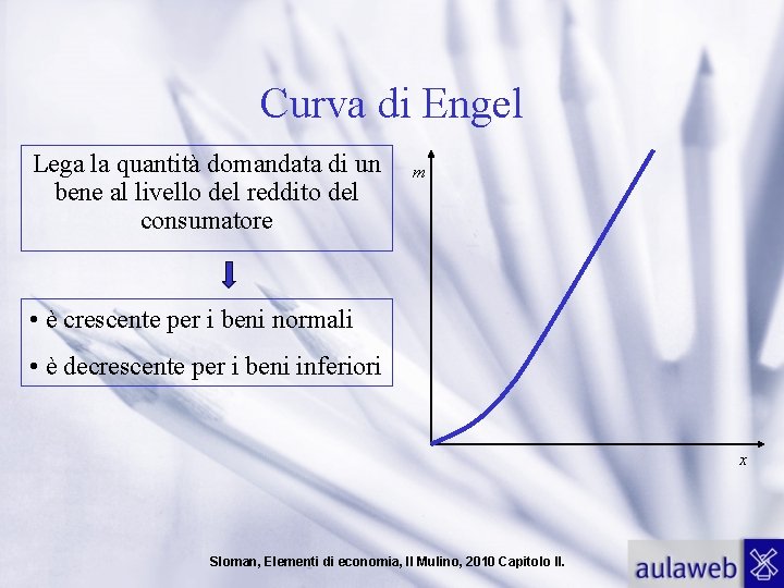 Curva di Engel Lega la quantità domandata di un bene al livello del reddito