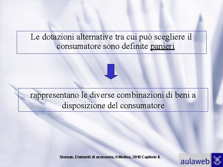 Le dotazioni alternative tra cui può scegliere il consumatore sono definite panieri rappresentano le