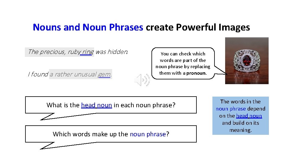 Nouns and Noun Phrases create Powerful Images The precious, ruby ring was hidden. I