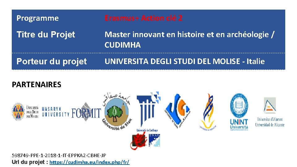 Programme Erasmus+ Action clé 2 Titre du Projet Master innovant en histoire et en