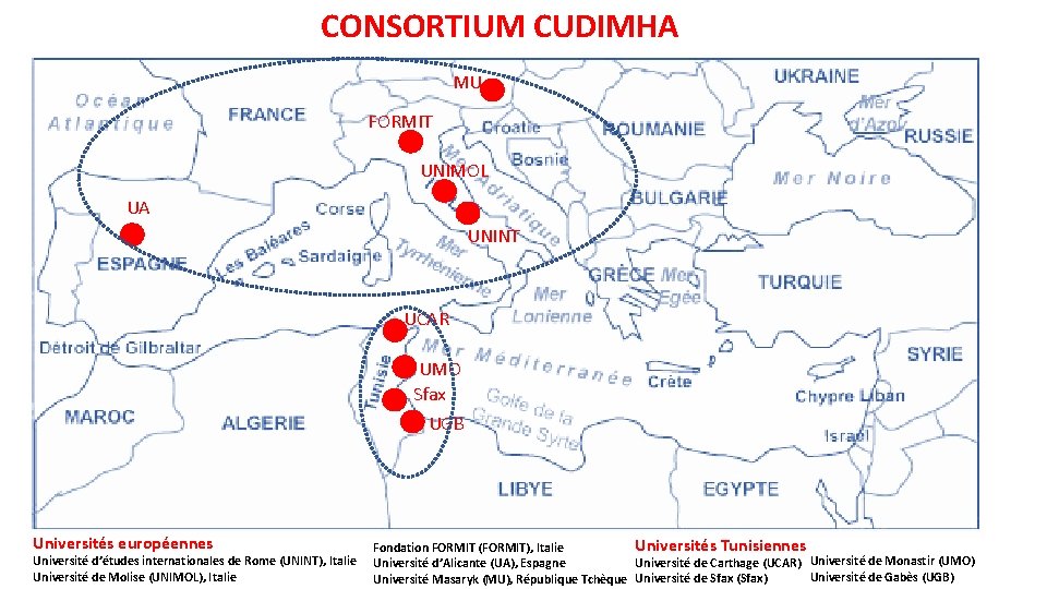 CONSORTIUM CUDIMHA MU FORMIT UNIMOL UA UNINT UCAR UMO Sfax UGB Universités européennes Université