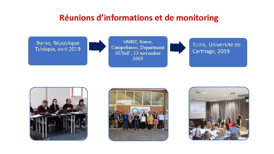 Réunions d’informations et de monitoring Burno, République Tchèque, avril 2019 UNINT, Rome, Campobasso, Department