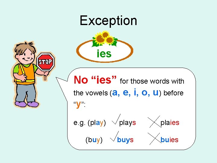 Exception ies No “ies” for those words with the vowels (a, e, i, o,