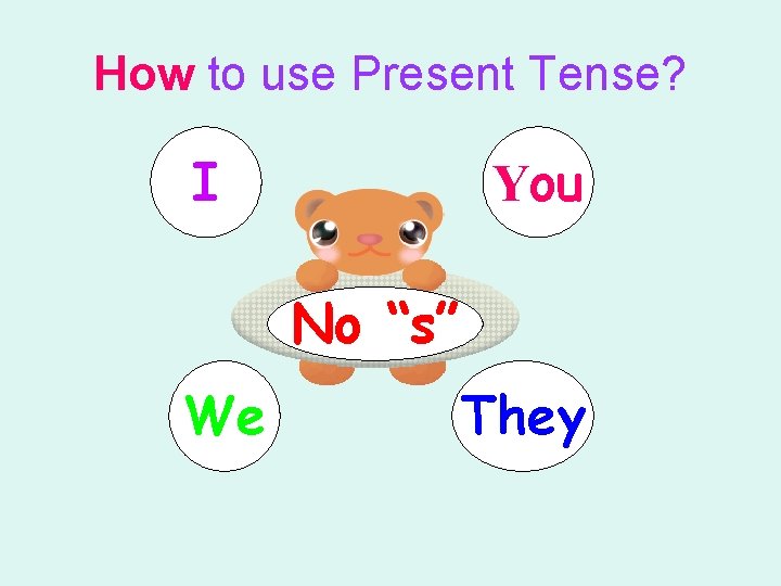 How to use Present Tense? I You No “s” We They 
