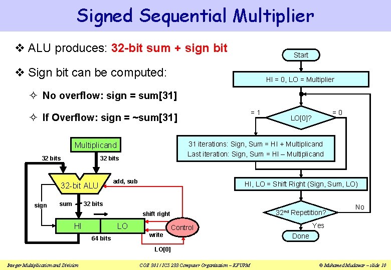 Signed Sequential Multiplier v ALU produces: 32 -bit sum + sign bit Start v