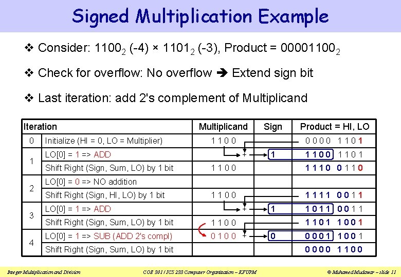 Signed Multiplication Example v Consider: 11002 (-4) × 11012 (-3), Product = 000011002 v