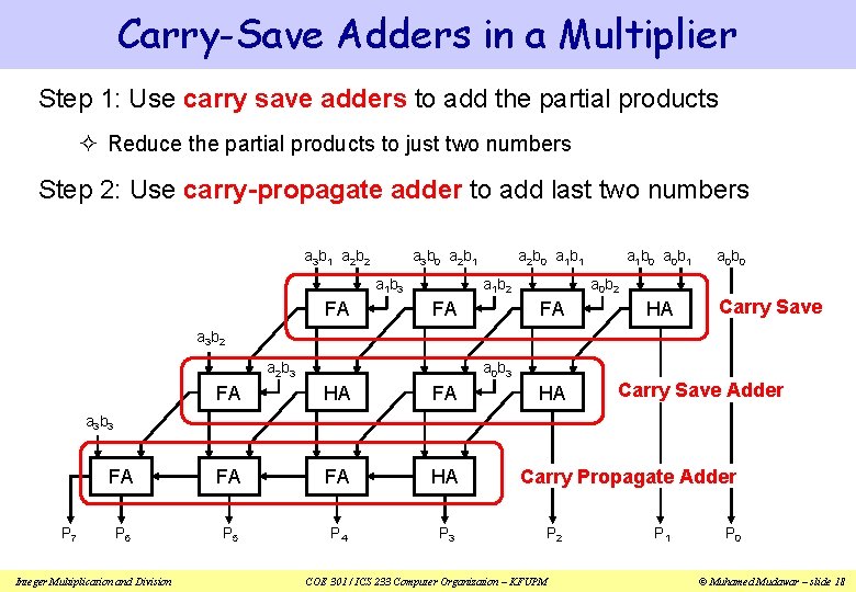 Carry-Save Adders in a Multiplier Step 1: Use carry save adders to add the
