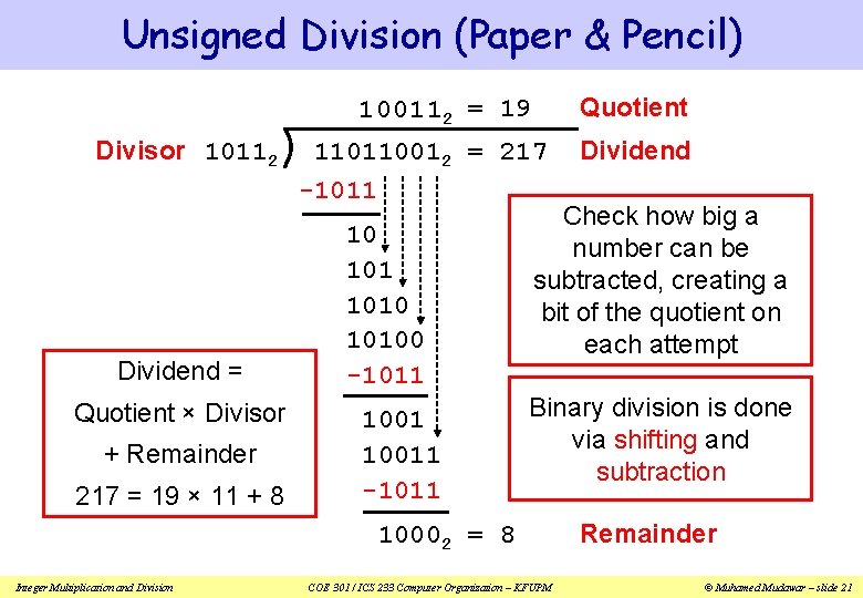 Unsigned Division (Paper & Pencil) Quotient 100112 = 19 Divisor 10112 Dividend = Quotient