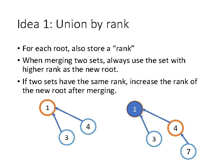 Idea 1: Union by rank • For each root, also store a “rank” •