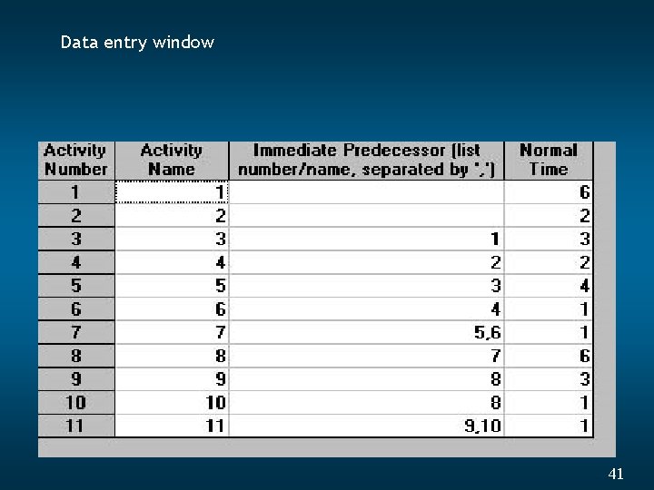 Data entry window 41 