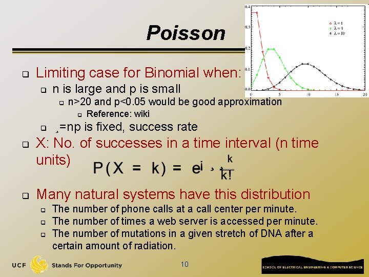 Poisson q Limiting case for Binomial when: q n is large and p is